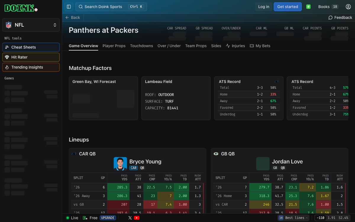 Doink Sports screenshot
